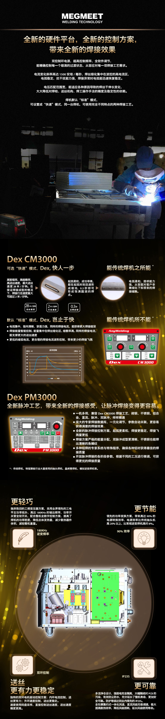 غC(j)Dex3000